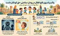 آغاز طرح ملی واکسیناسیون فلج اطفال در رودان